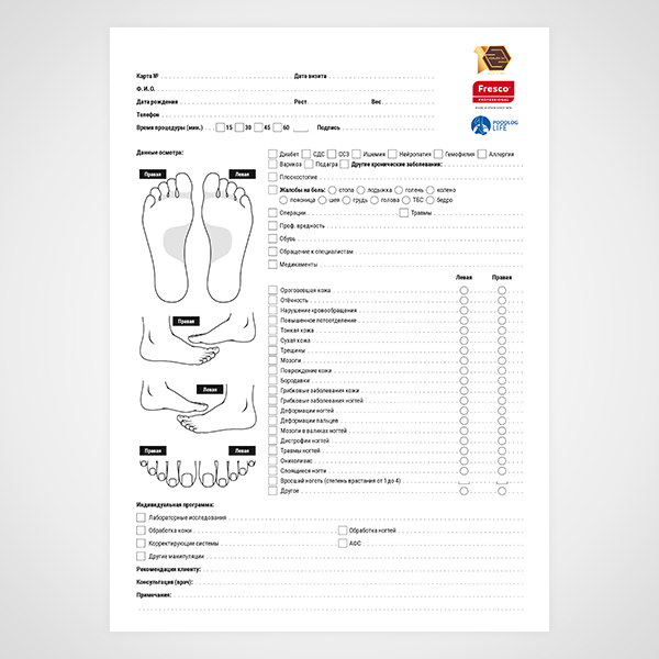 Карта подолога