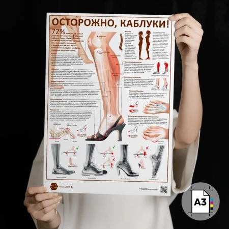 Фото - Осторожно, каблуки! (плакат А3)