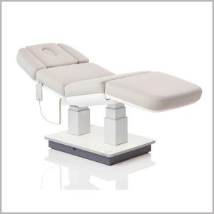 IONTO-SPA_Sensity_Evolution_1