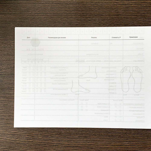 Фото - Карта клиента ПОДОЛОГА (переплет на пружину)