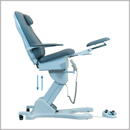 Фото - Педикюрное кресло PODOMEDICA (3 электромотора)