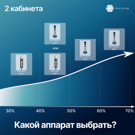 Фото - АФС Подолог Лайт