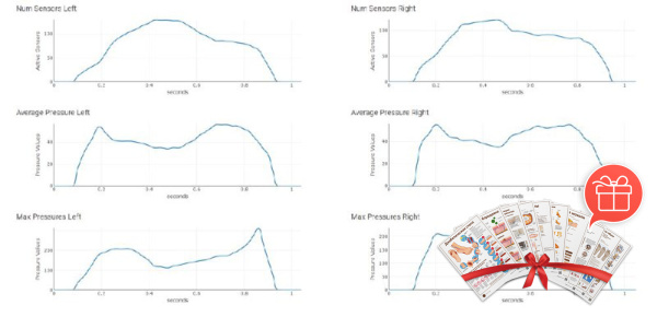 Фото - Podisense Go — бароподометрическая платформа