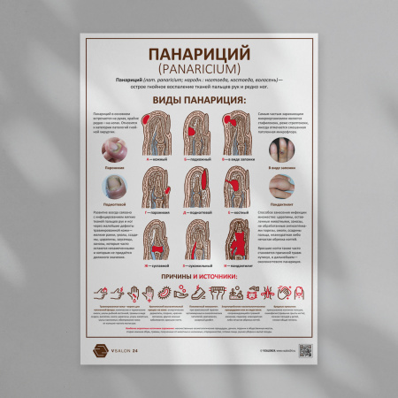 Panariz___POSTER-03___1920x1920px