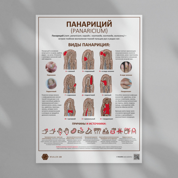 Panariz___POSTER-03___1920x1920px