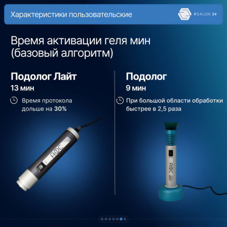 Фото - АФС Подолог Лайт