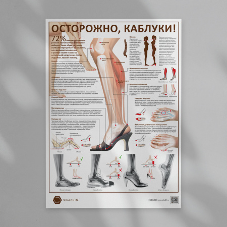Фото - Осторожно, каблуки! (плакат А1)